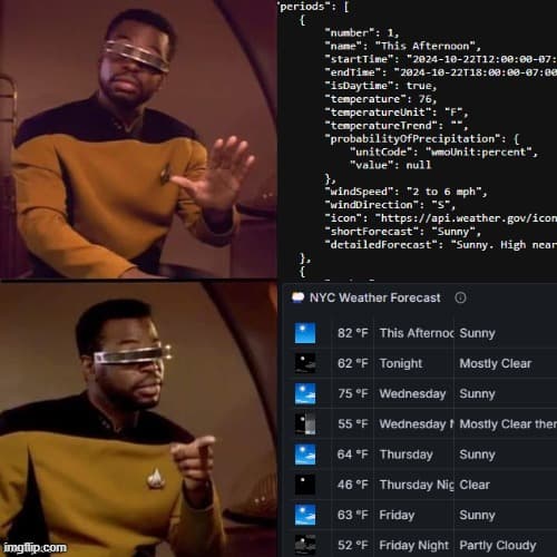A screenshot of a meme about JSON code being difficult to read.