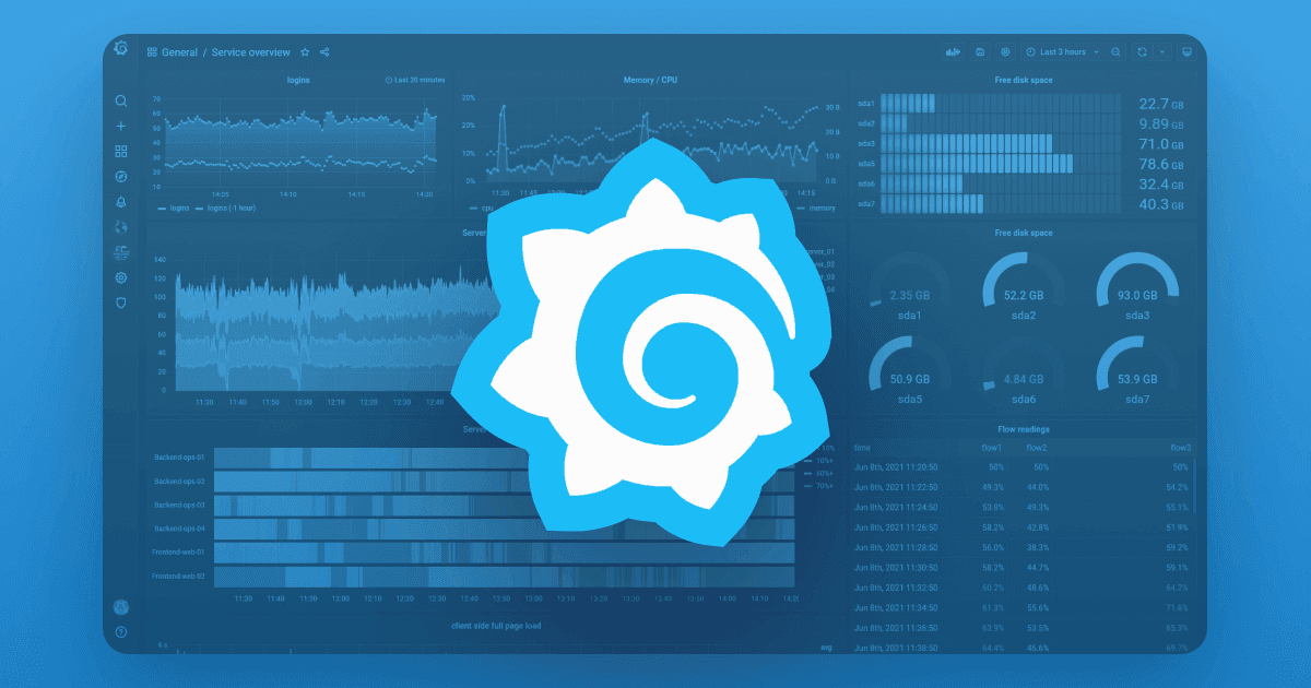 Grafana release cycle: end-of-year update