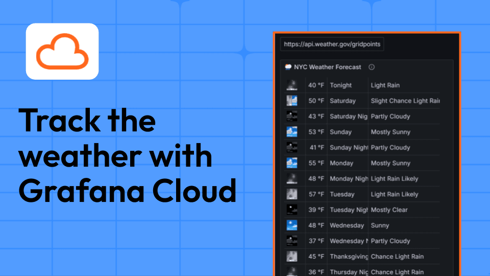 How to monitor your local weather with Grafana