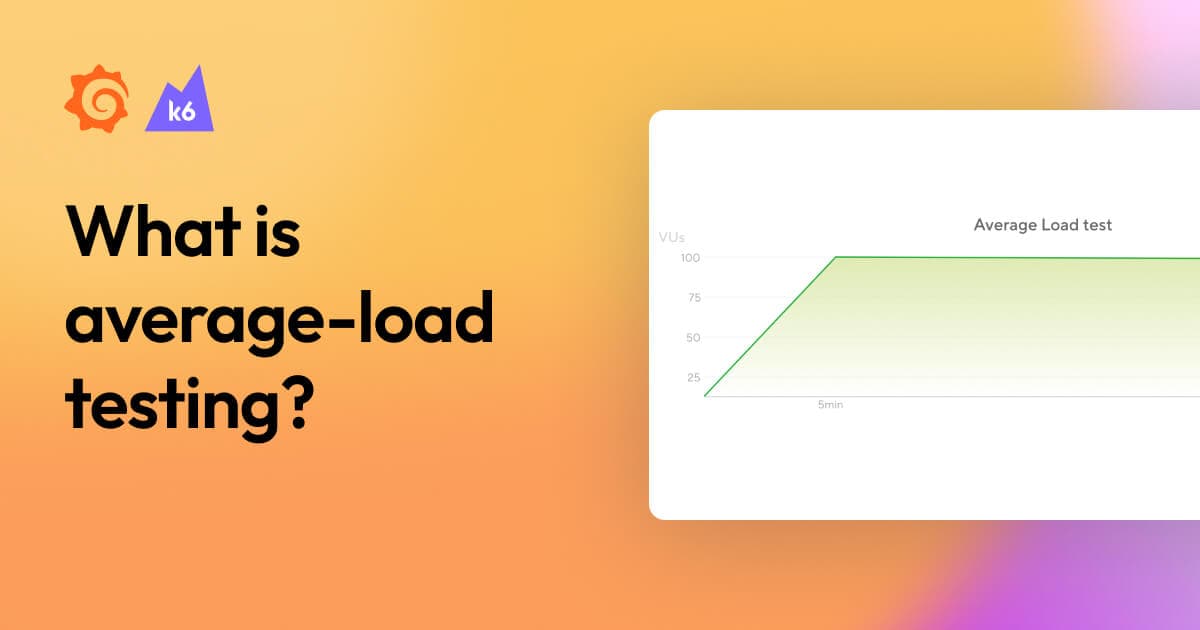 Average-load testing: A beginner’s guide