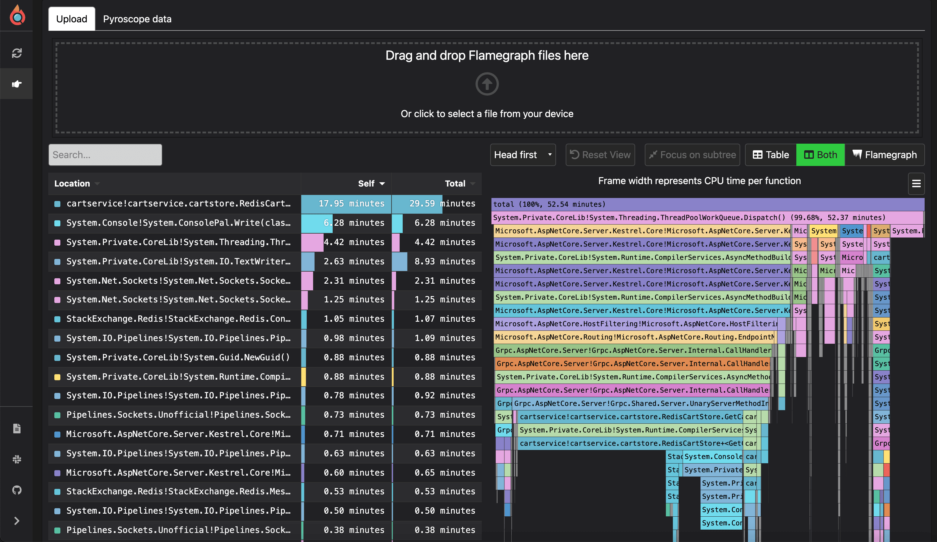 Ad hoc profiling mode with Pyroscope