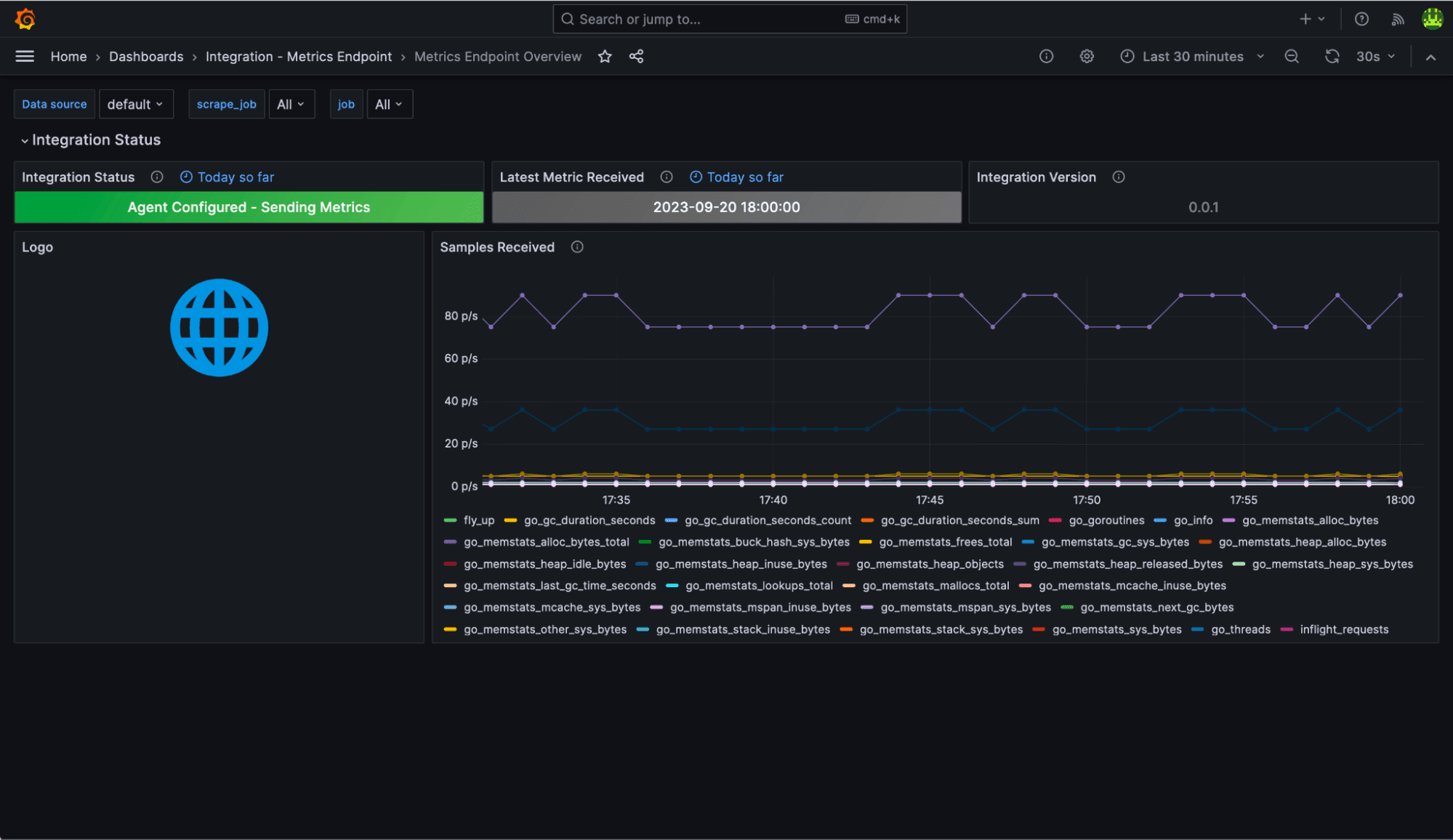 A screenshot shows the prebuilt Metrics Endpoint dashboard in Grafana Cloud.