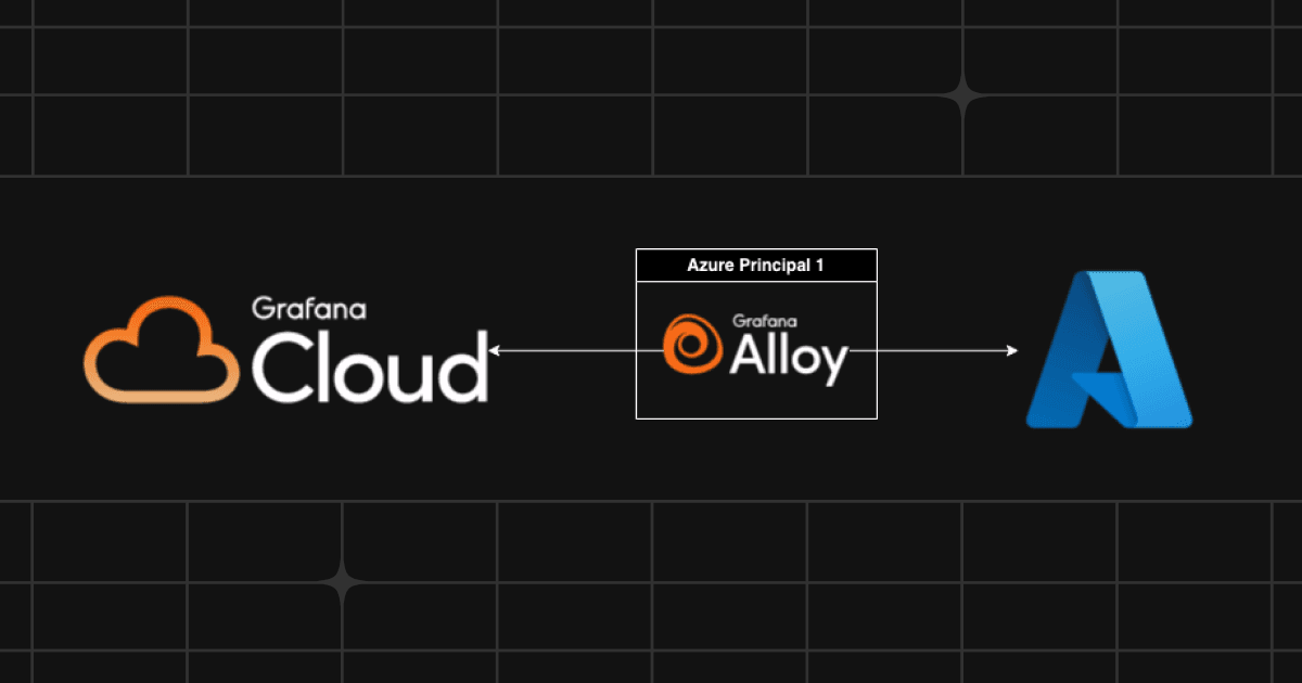 Use Grafana Alloy to collect Azure metrics with less hassle