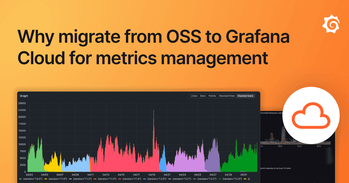 Why companies migrate from OSS to Grafana Cloud for metrics management