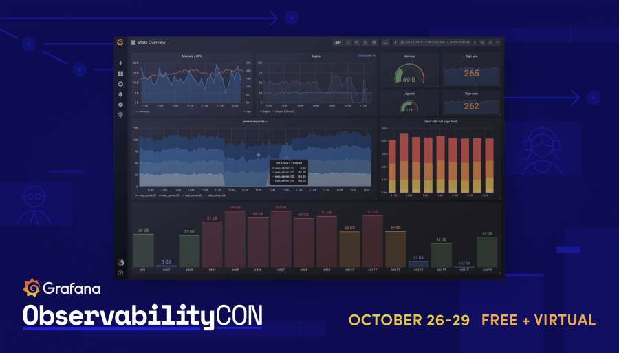 Attending Grafana ObservabilityCON? Here’s what you need to know