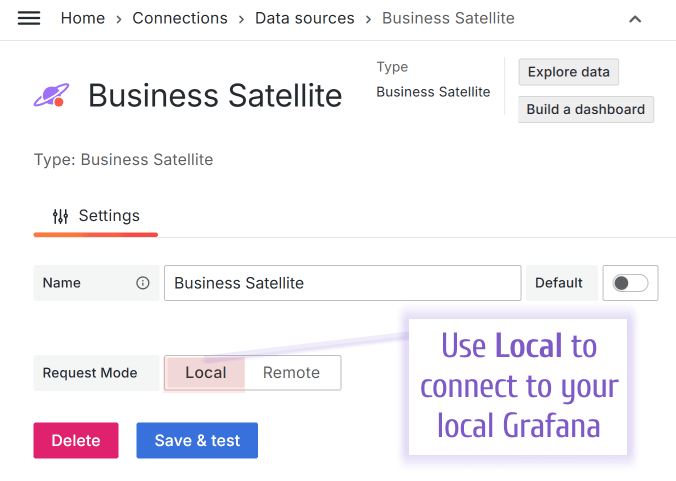 local request mode