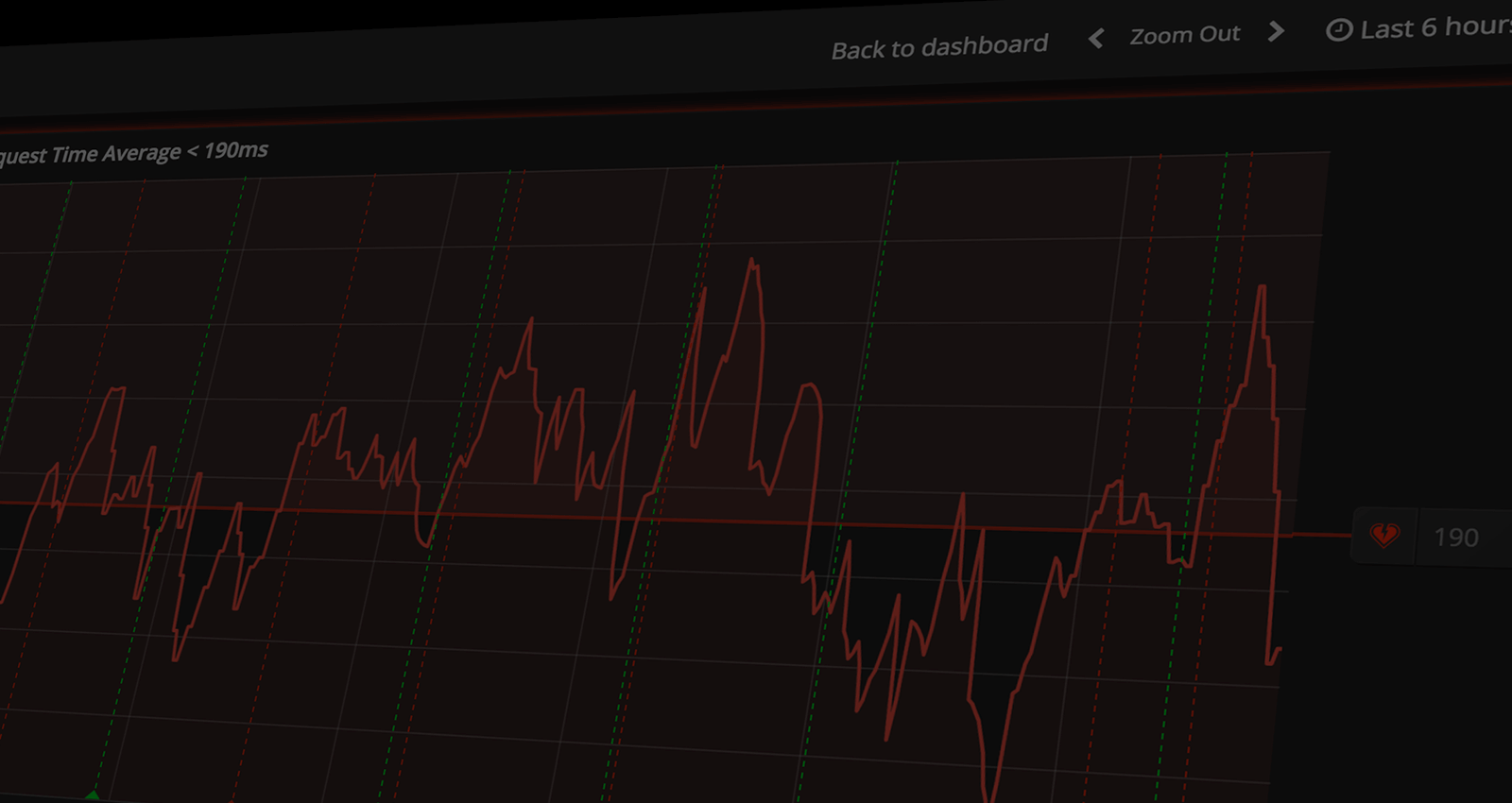 Grafana 4.0 Beta Release