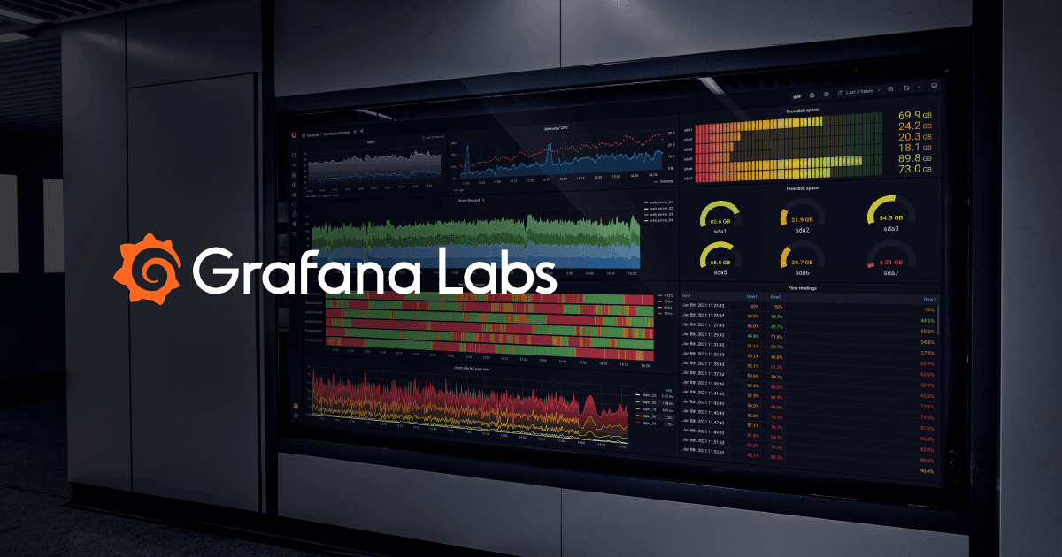 Grafana v5.2 Released