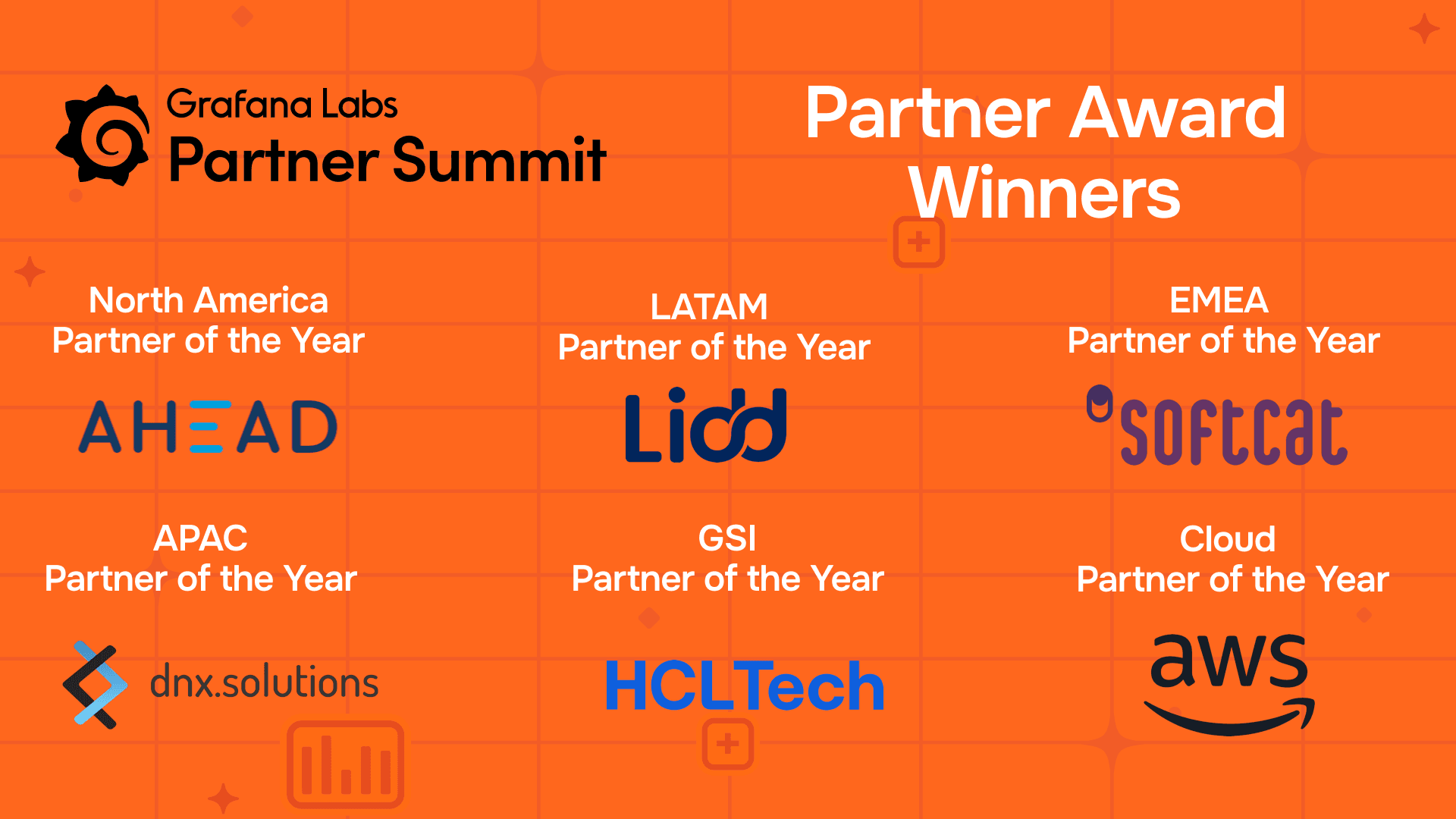 Orange background with text: "Grafana Labs Partner Summit" and "Partner Award Winners" alongside logos and award categories for AHEAD, Lidd, Softcat, dnx.solutions, HCLTech, and AWS.