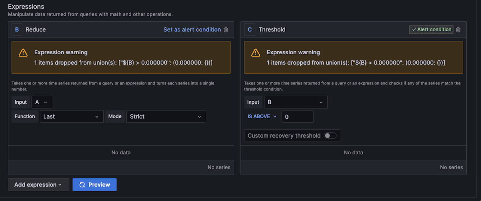 A screenshot of the Expressions settings for queries and alerts in Grafana Cloud.