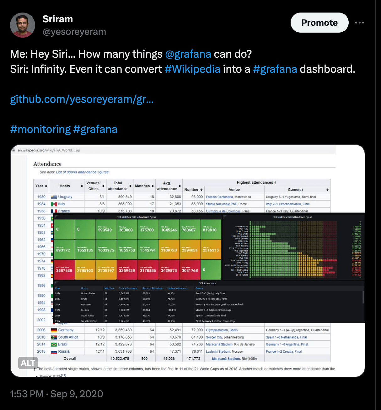 A screenshot of a tweet about the Infinity plugin.