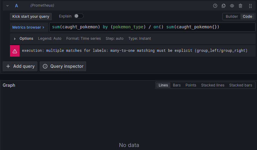 A screenshot of a PromQL query returning a No data response.