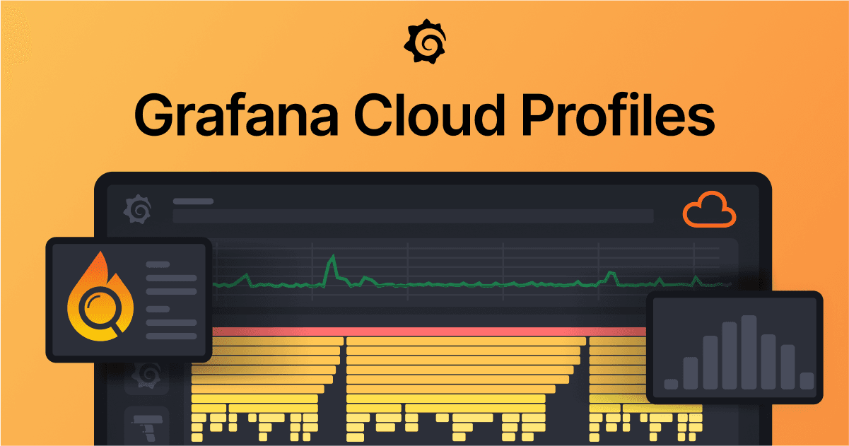Graphic about Grafana Cloud Profiles showing flame graph, Grafana pyroscope logo, and Grafana Cloud logo.