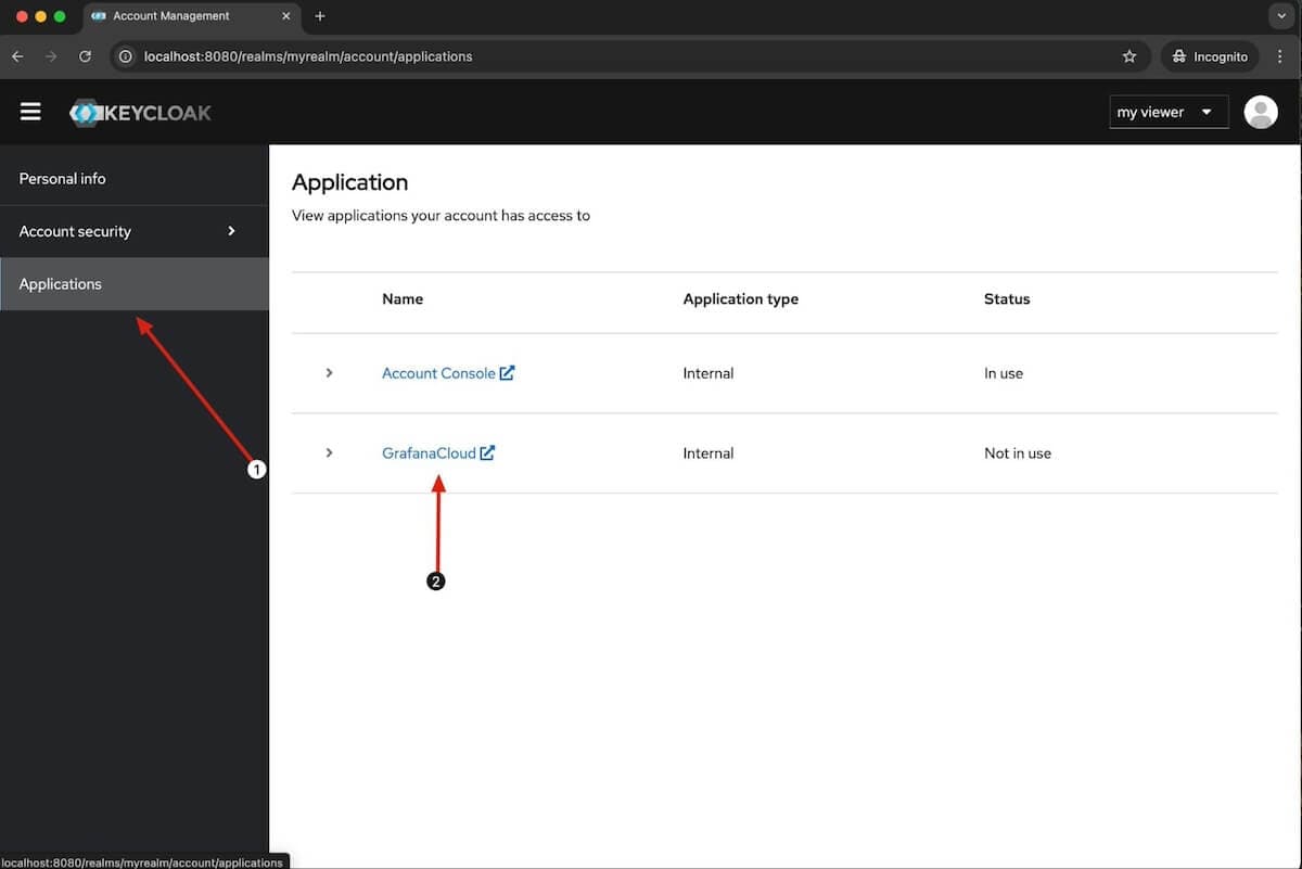 A screenshot of the Applications window in Keycloak with arrows at Applications and GrafanaCloud
