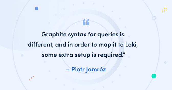 How to correlate Graphite metrics and Loki logs