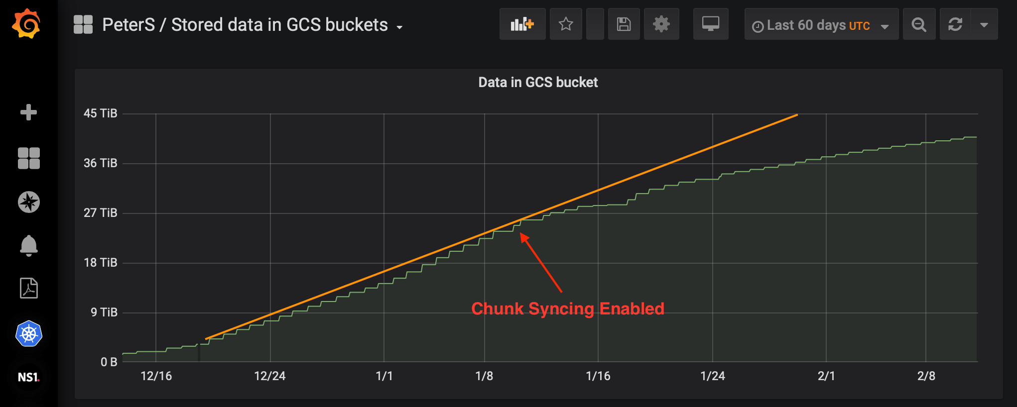 Embedded image