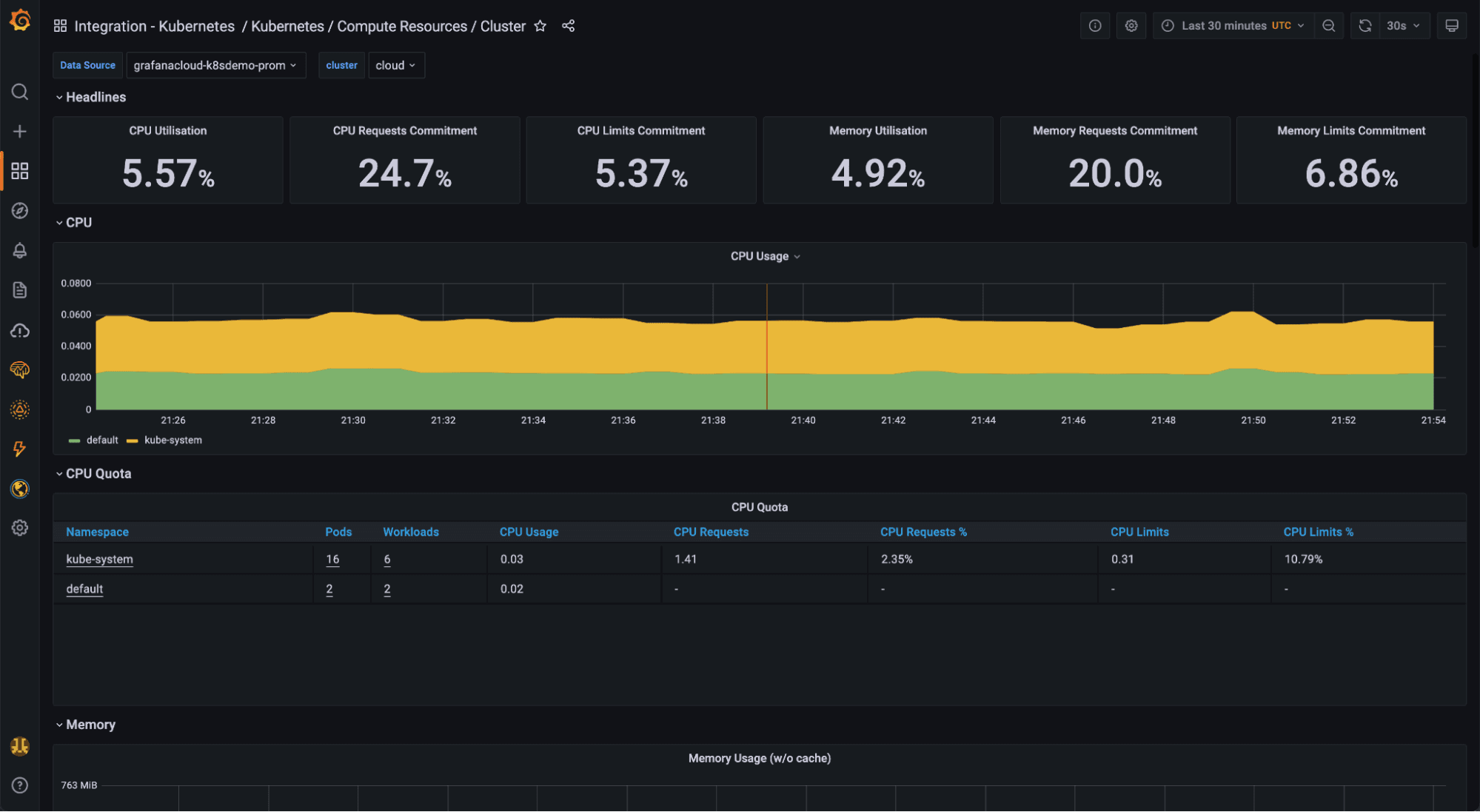 A 3-step guide to troubleshooting and visualizing Kubernetes with Grafana Cloud