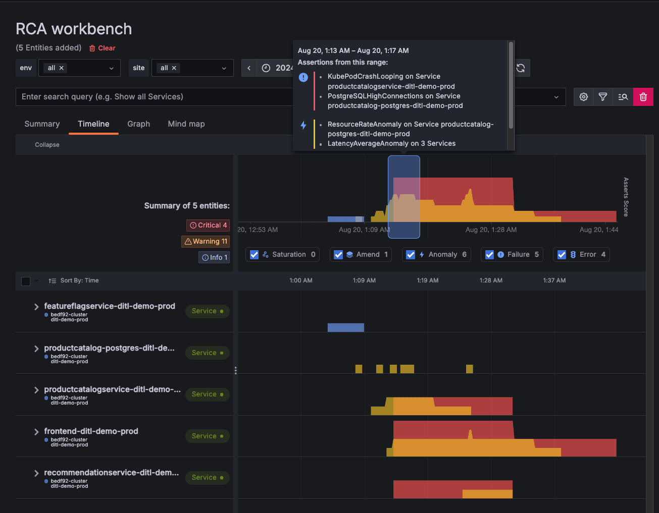 Timeline view for RCA Workbench in Grafana Cloud