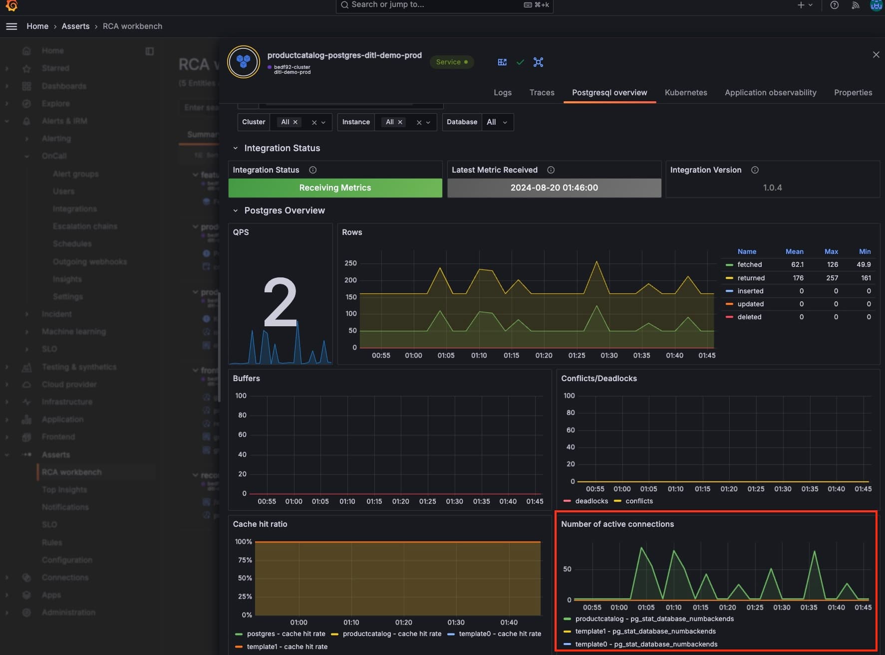 Grafana dashboard with PostgreSQL solution in Grafana Cloud