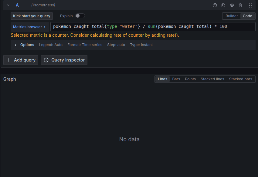 A screenshot of PromQL query returning a No data response.