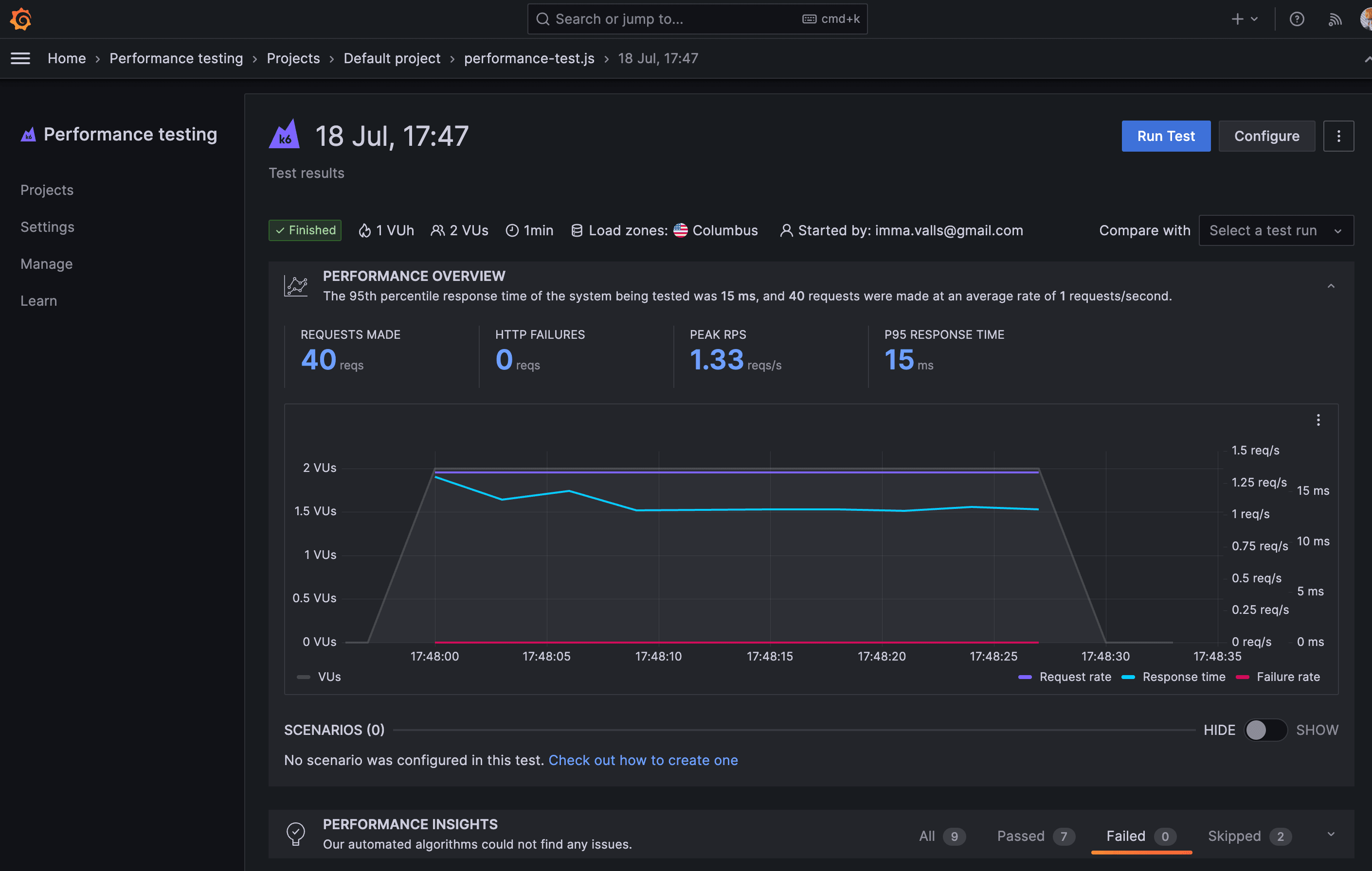 Grafana Cloud k6 test result.