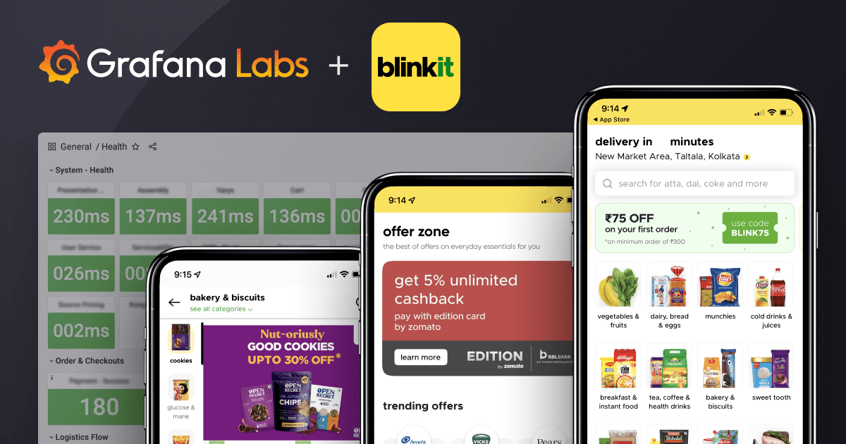 eCommerce giant Blinkit’s journey from ELK Stack to Grafana Cloud