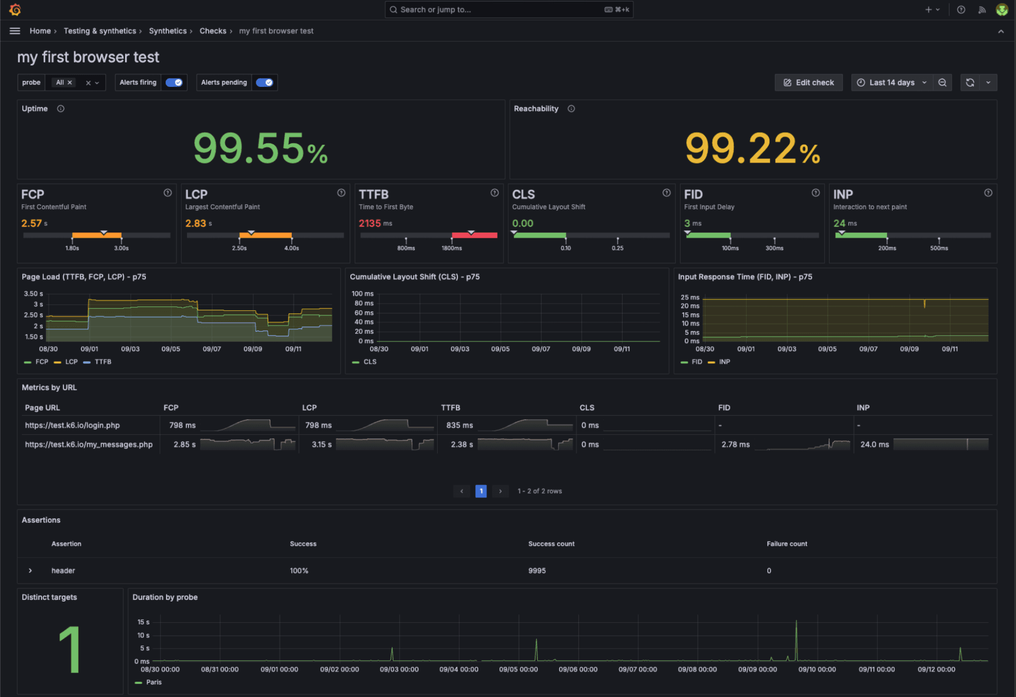 A screenshot of the browser testing capability in Synthetic Monitoring.
