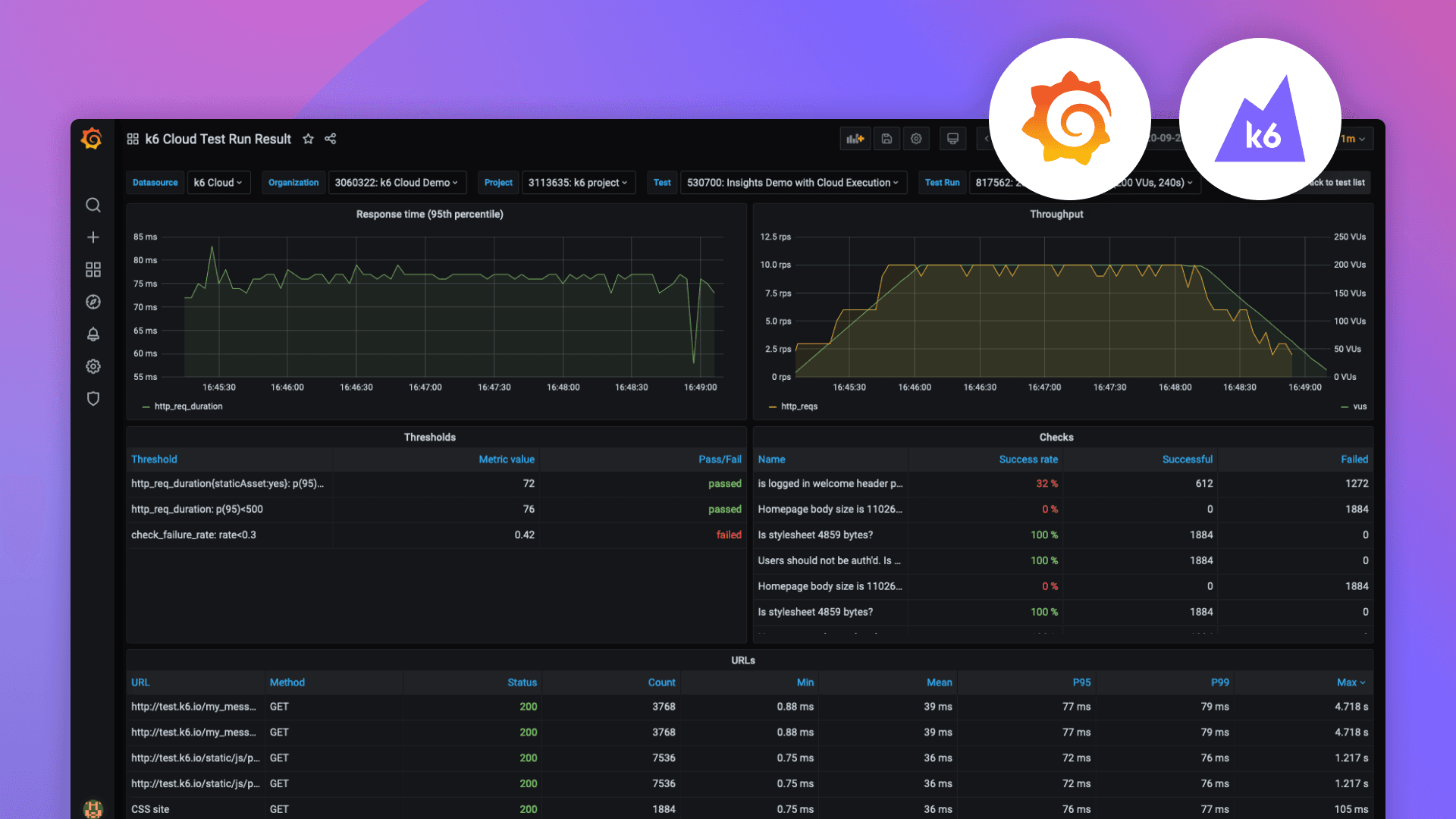 Learn how to get started with k6 load testing and Grafana in this week’s live webinar