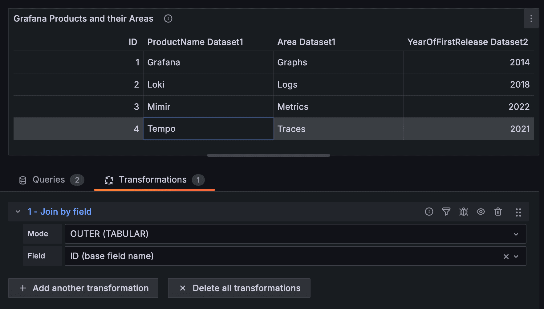 A screenshot of the ID field.