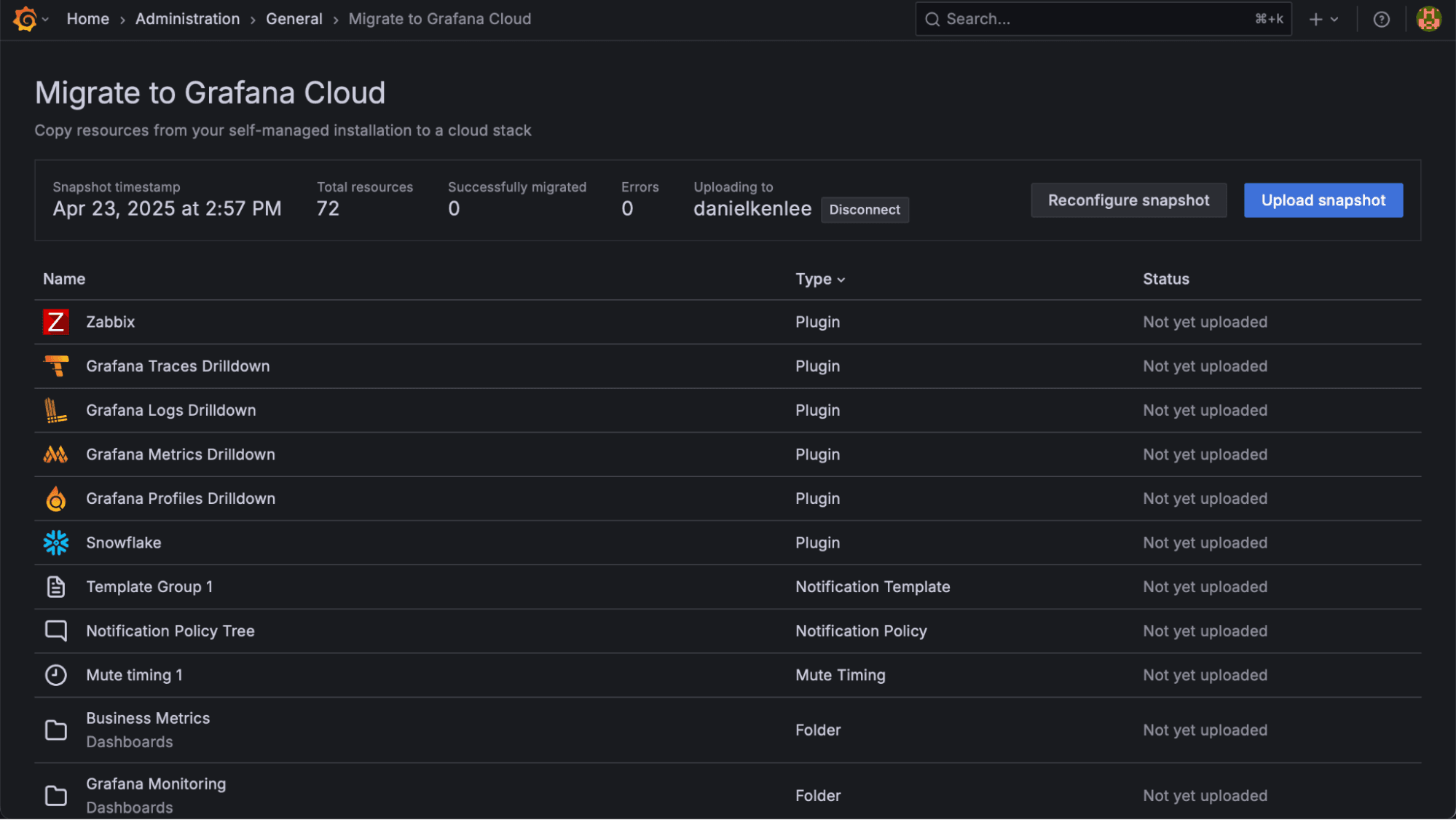 A screenshot of various resources being uploaded to Grafana Cloud