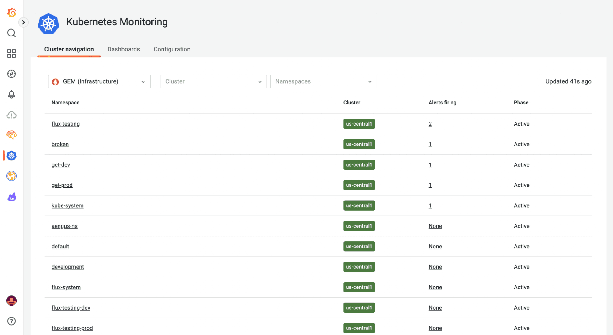 A screenshot of the Grafana Cloud UI displaying cluster navigation view.
