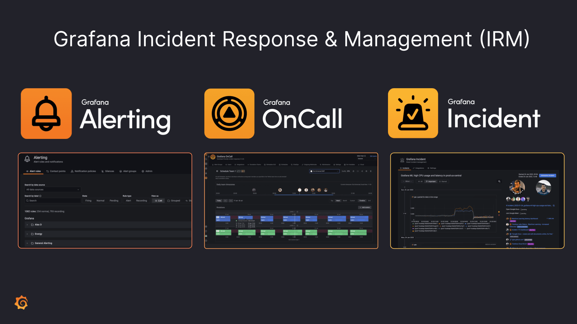 Grafana Alerting logo and UI, Grafana OnCall logo and scheduling UI, Grafana Incident logo and UI for IRM