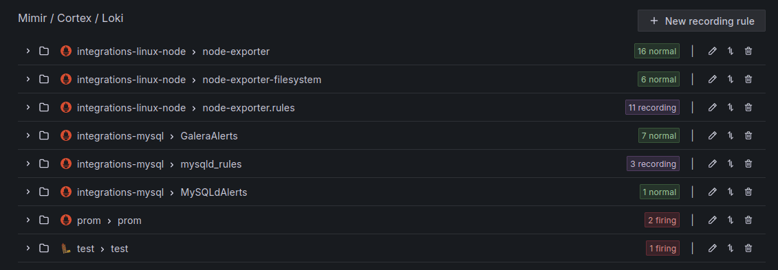 Grafana Alerting UI showing the Prometheus integration