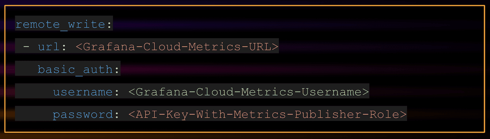 A screenshot showing the configuration for pushing the Home Automation metrics to Grafana Cloud.