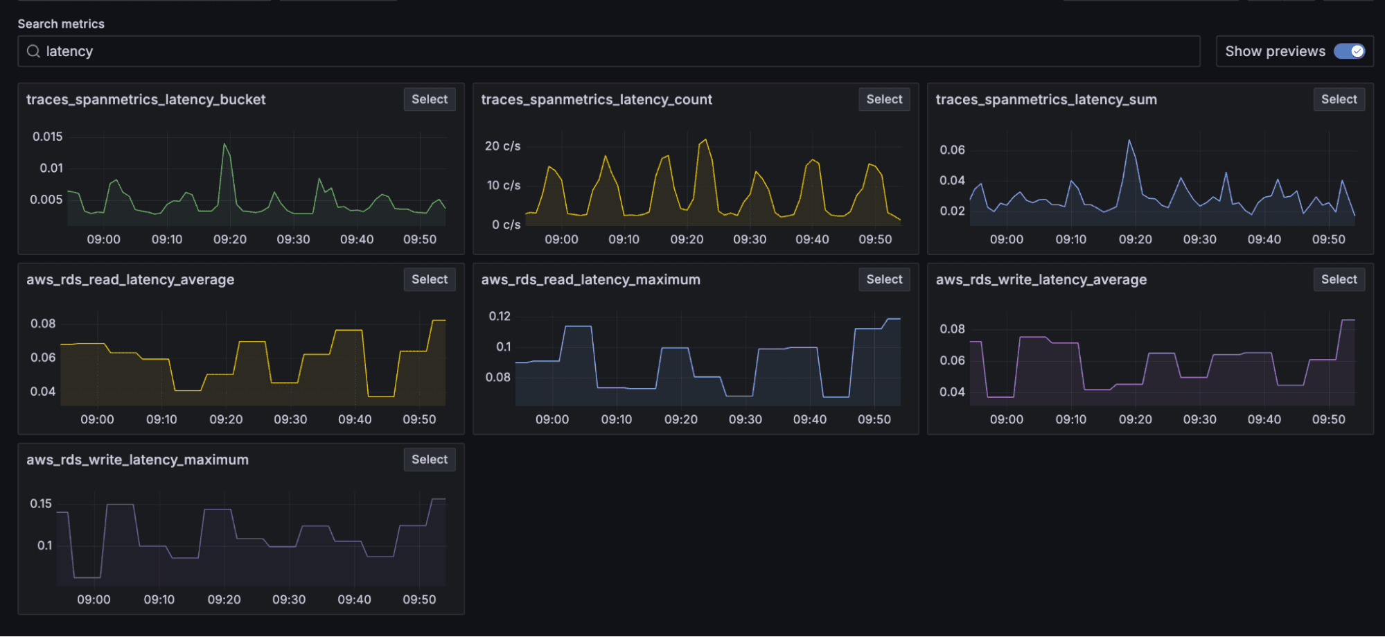 A screenshot of the filter by metrics feature.