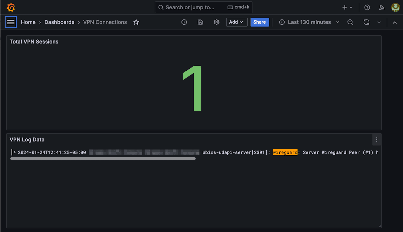 A screenshot of a Grafana dashboard with a large green 1 in the Total VPN sessions panel and VPN log data below.