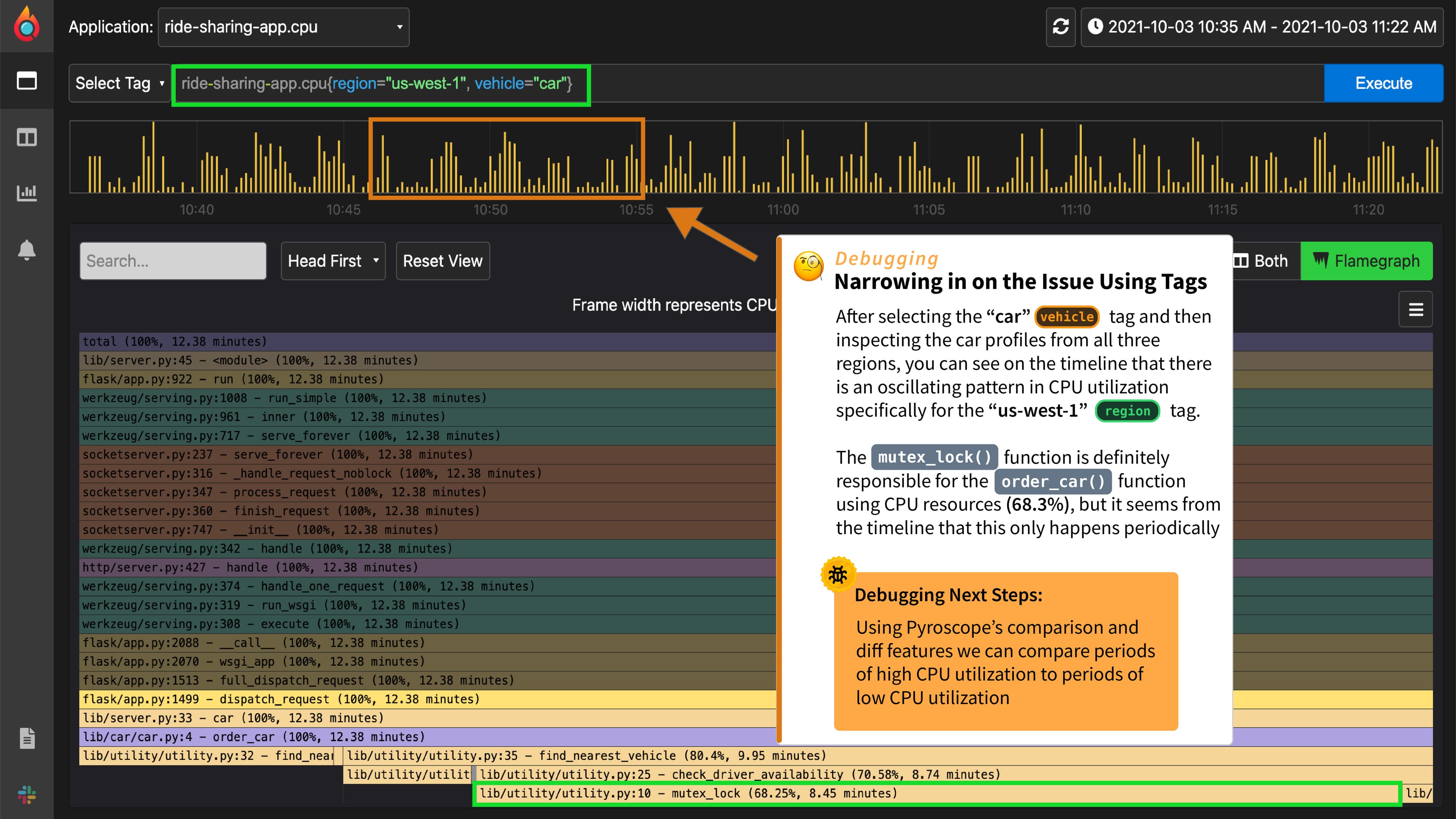 Profiling in Python with Pyroscope’s Pip Package