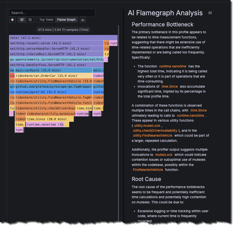 A screenshot of Flame graph AI.