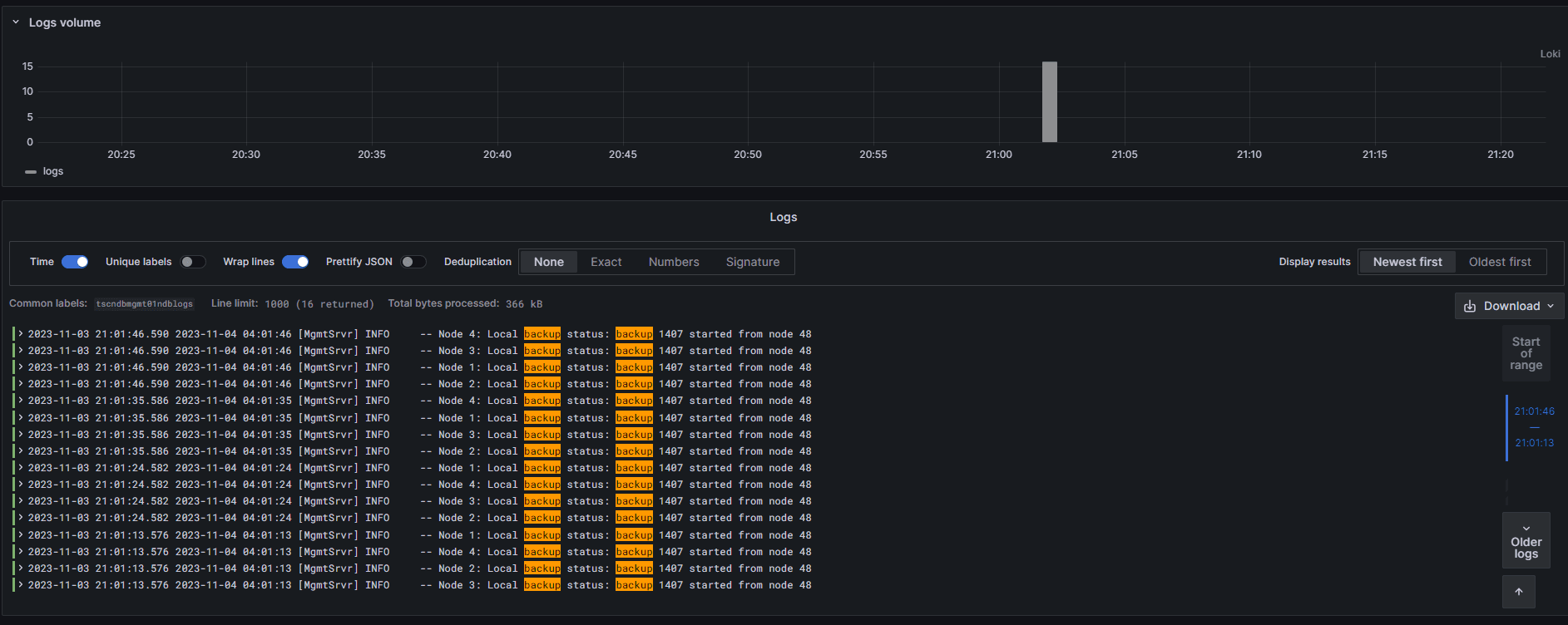 A screenshot of logs volume with backup status.