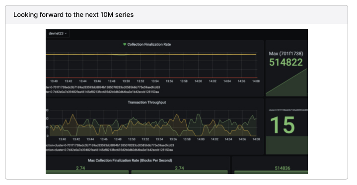 What the future holds for Dapper Labs 