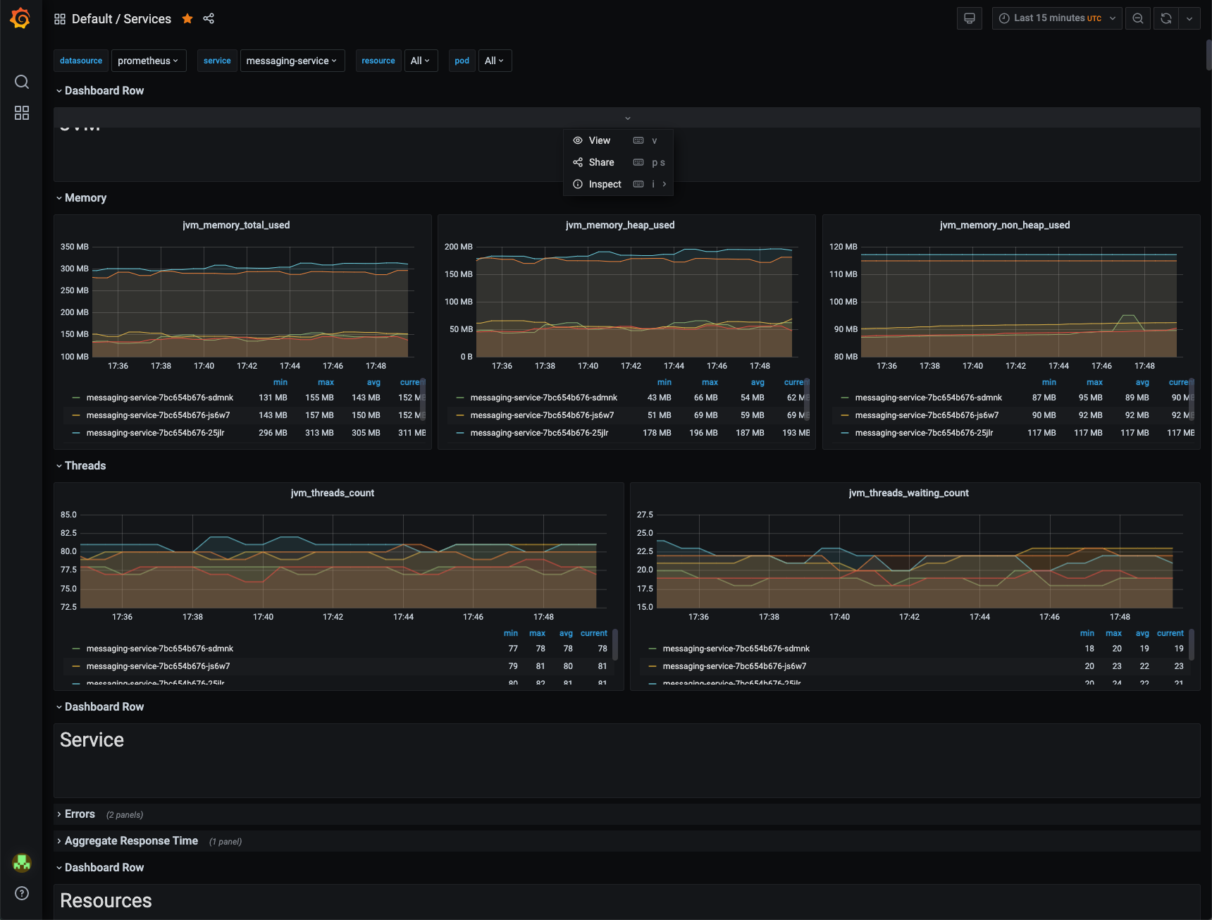 Dashboard of PayIt&rsquo;s Java services
