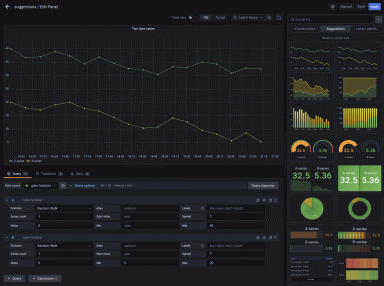 Visualization suggestions