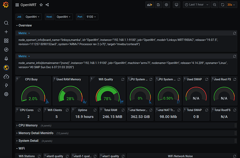 How I monitor my OpenWrt router with Grafana Cloud and Prometheus