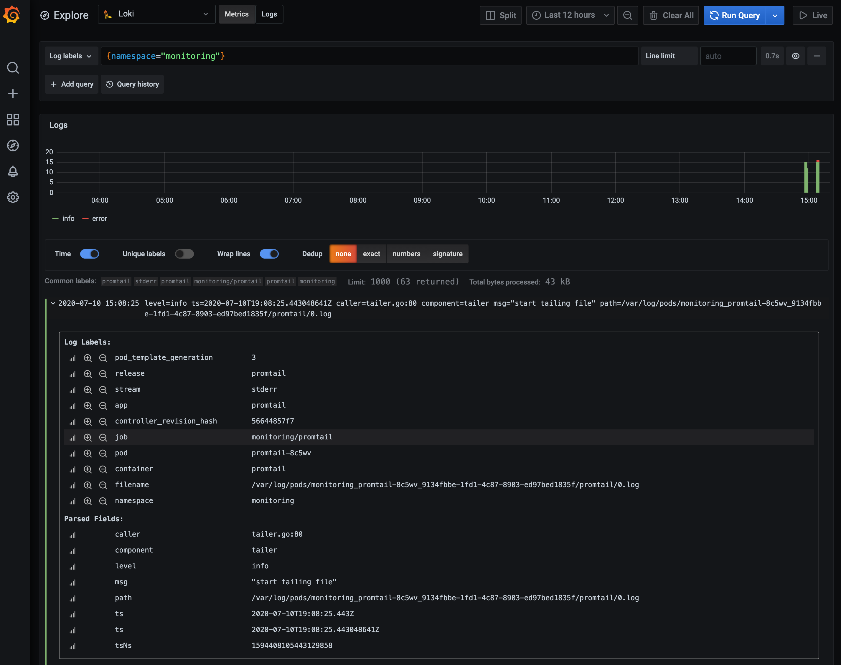 Loki tutorial: How to send logs from EKS with Promtail to get full visibility in Grafana