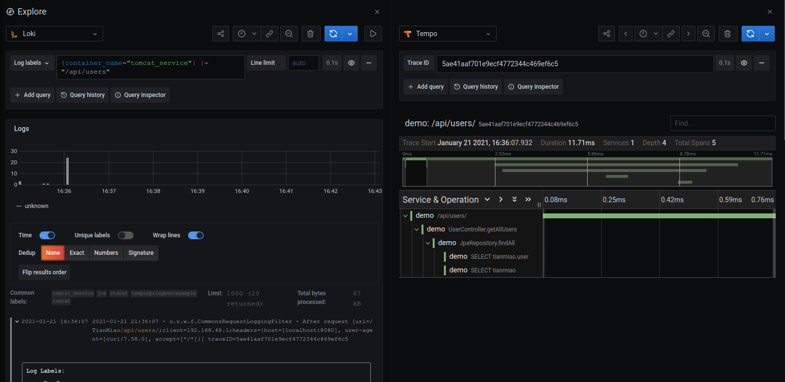 Auto-instrumenting a Java Spring Boot application for traces and logs using OpenTelemetry and Grafana Tempo