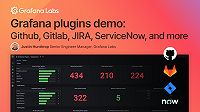 Grafana plugins demo: GitHub, GitLab, JIRA, ServiceNow, and more