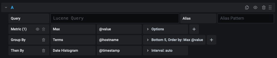 Elasticsearch Query Editor