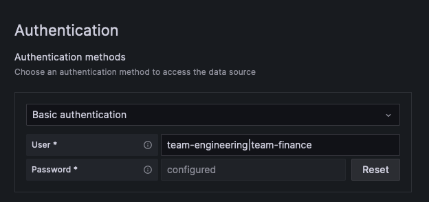 Example authentication in the GET plugin for cross-tenant