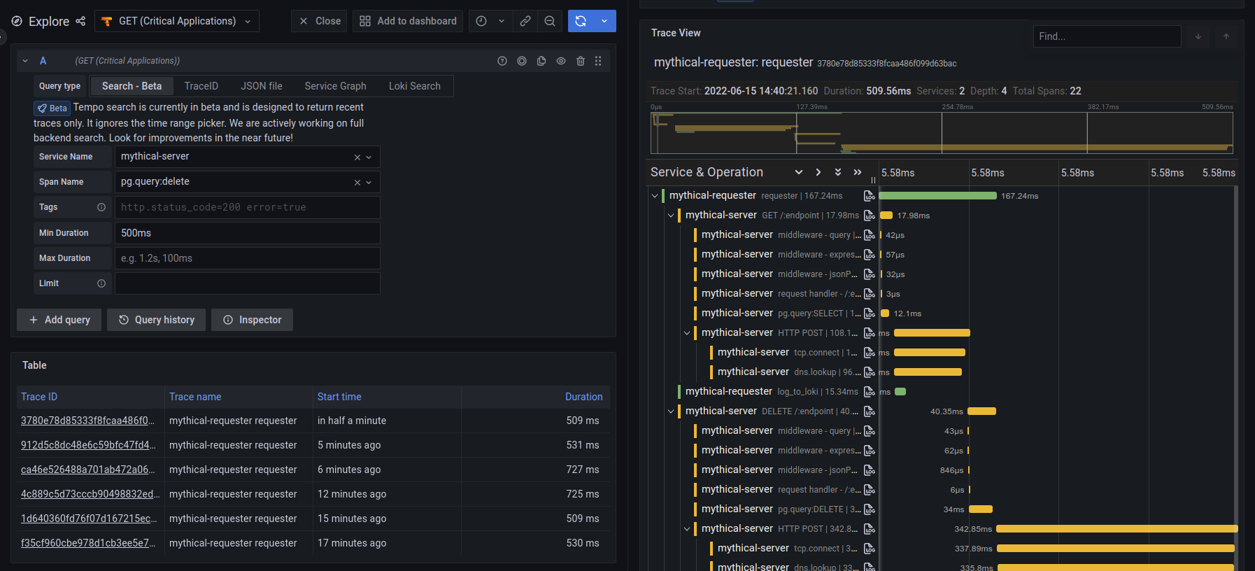 Sample search visualization