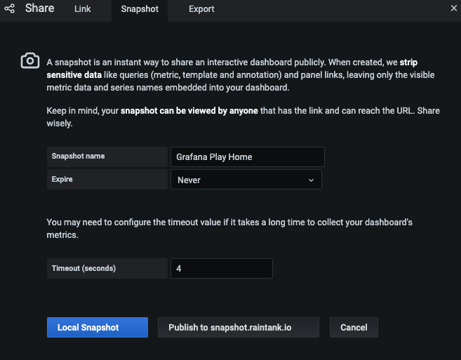 Dashboard share snapshot